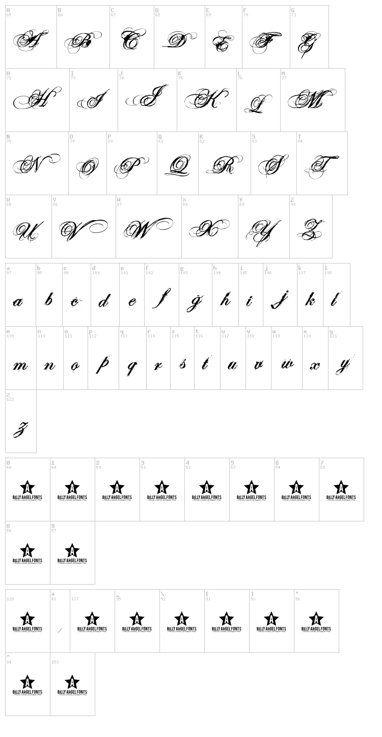 Sweet Correction Roth font map